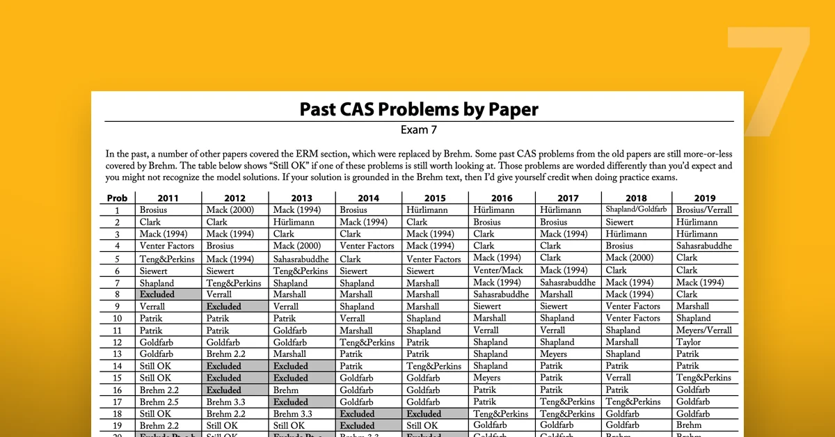 Exam 7 Past CAS Problems by Paper Featured Image