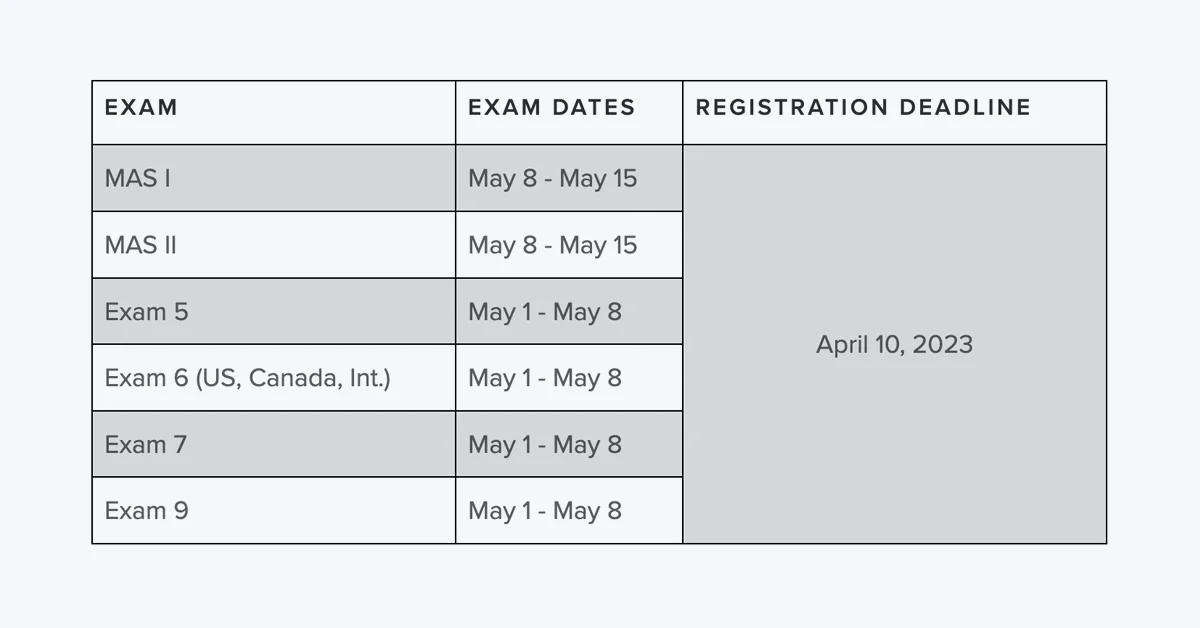 Exam Schedule Table for Exams (MAS I-Exam 9)