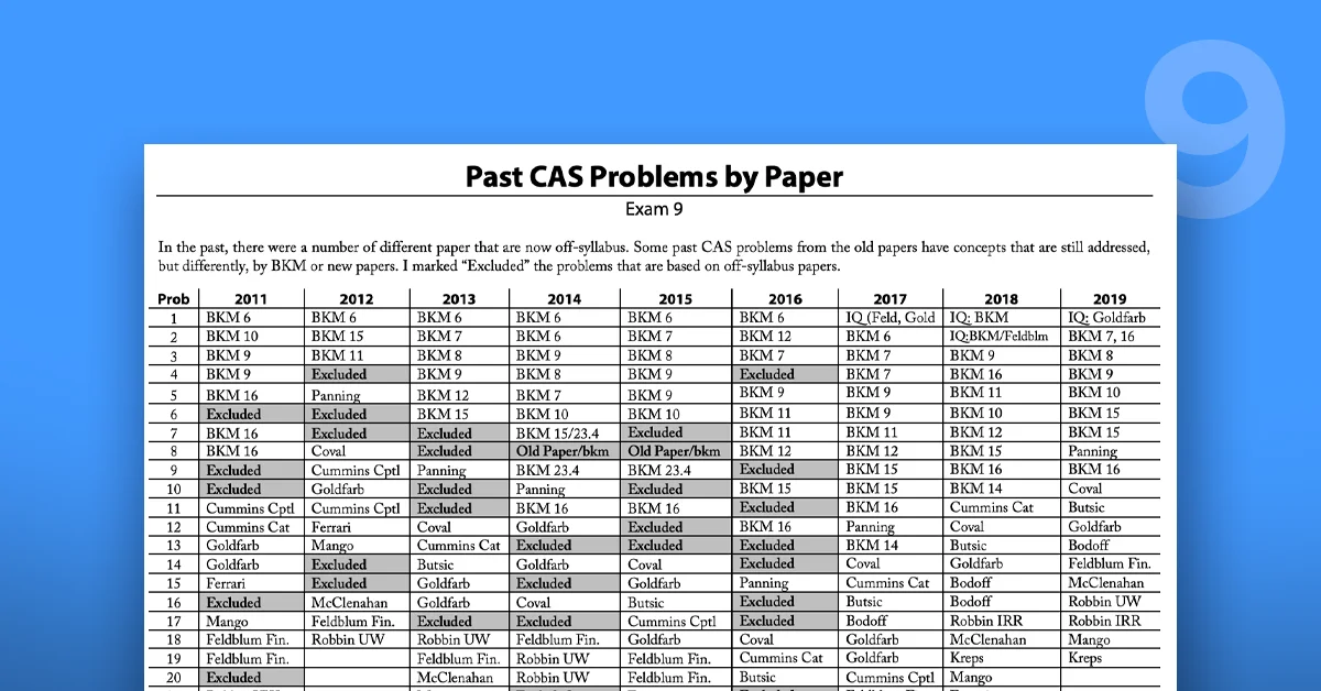 Exam 9 Past CAS Problems by Paper Featured Image