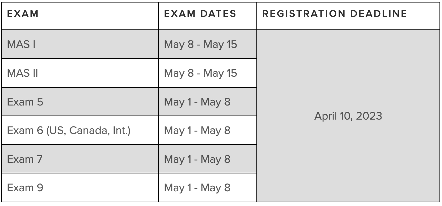 CAS Exam Schedule Exam Information Rising Fellow