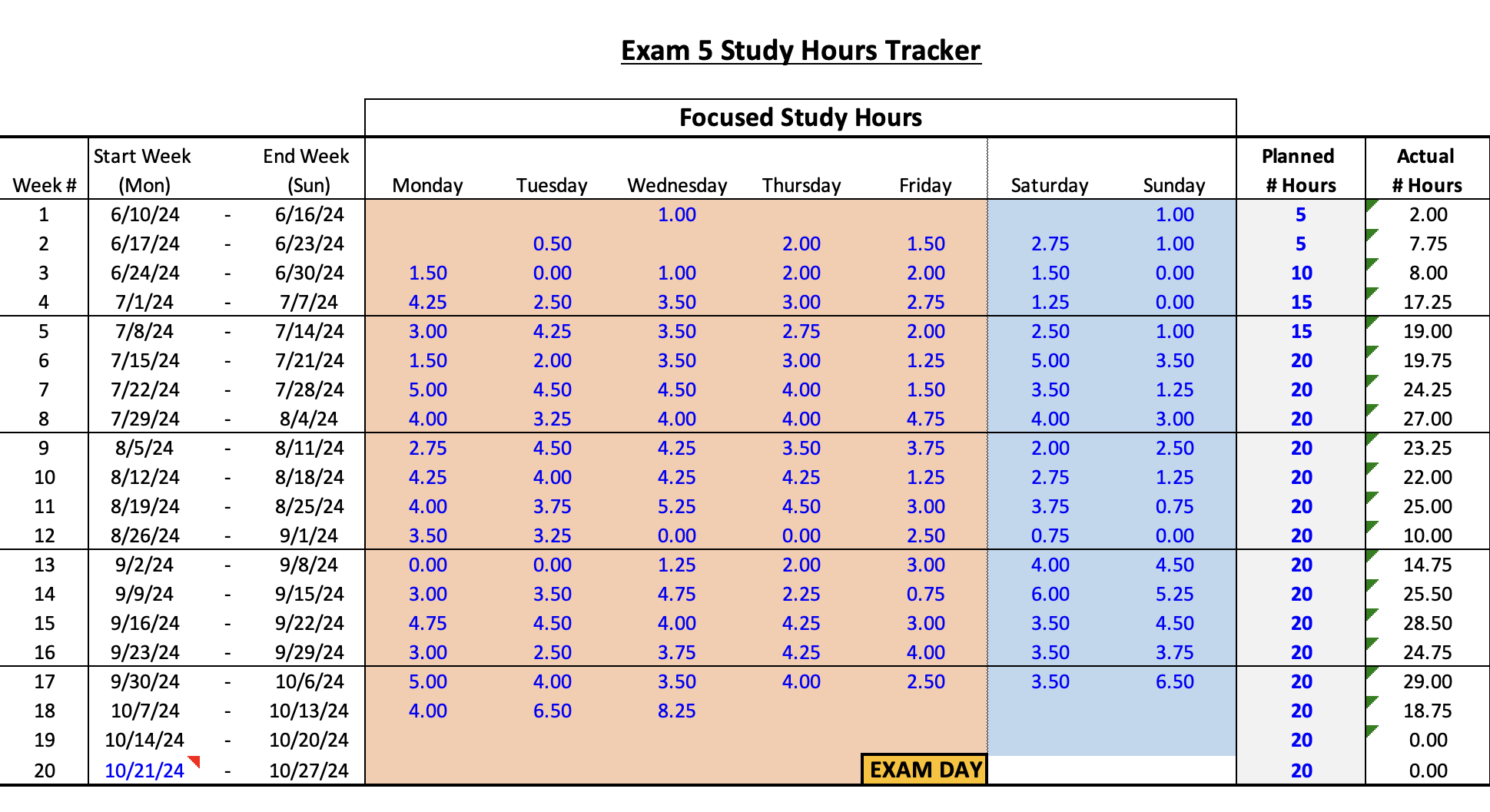 Study hours tracker