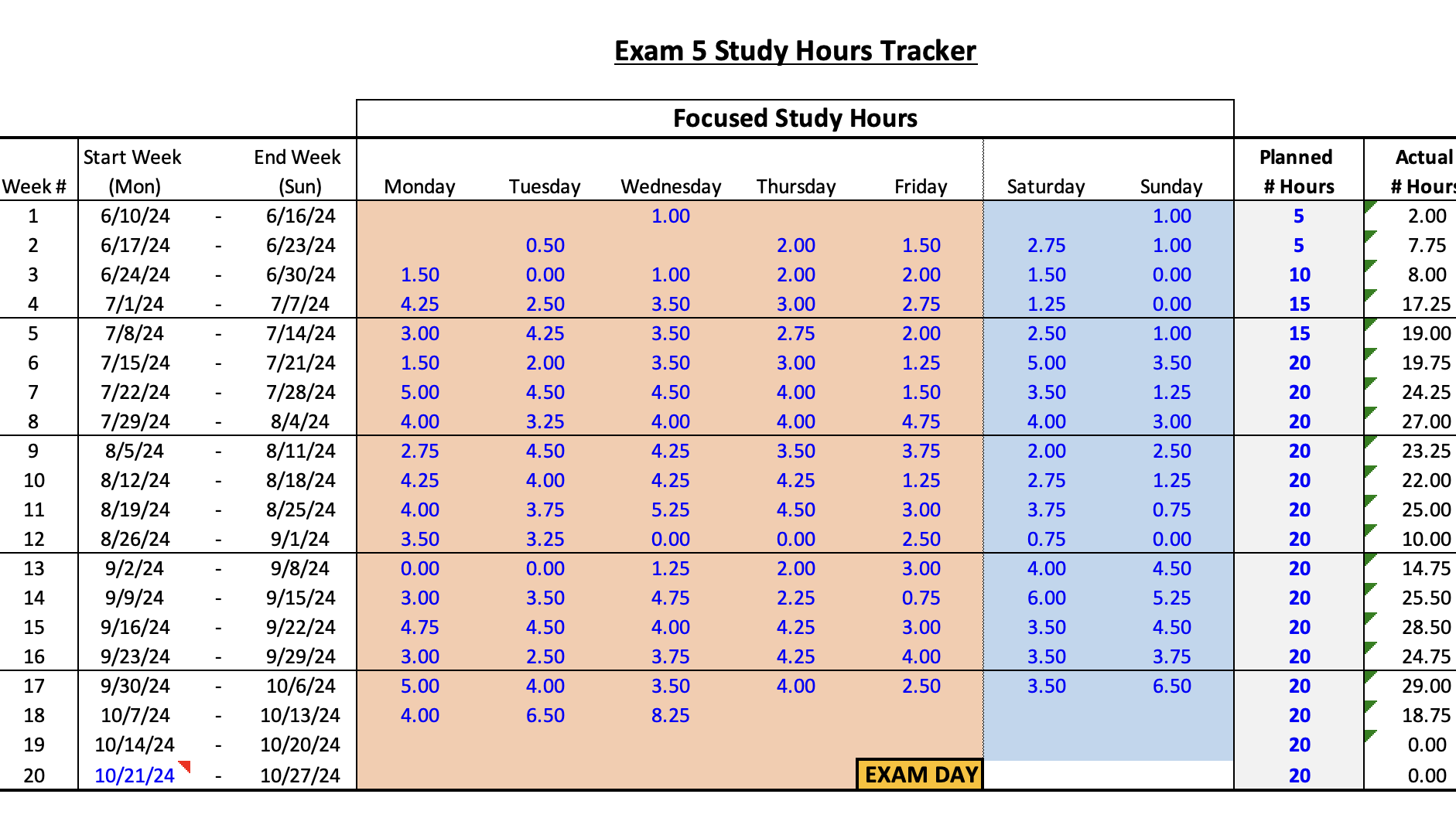 Study hours tracker