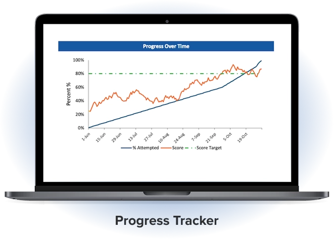 Progress Tracker